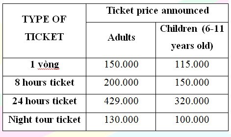 Double Decker Bus Ticket City Sightseeing Da Lat