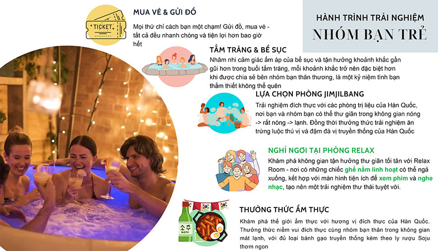 Bán vé xông hơi Jjimjilbang tại Aquafield Nha Trang - Tổ hợp spa & xông hơi chuẩn Hàn Quốc