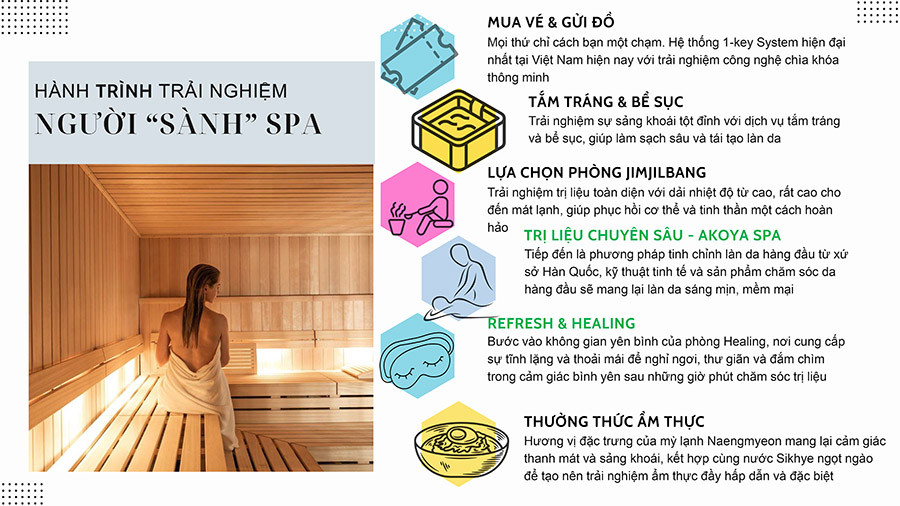 Bán vé xông hơi Jjimjilbang tại Aquafield Nha Trang - Tổ hợp spa & xông hơi chuẩn Hàn Quốc