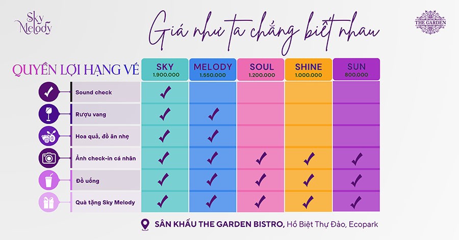 Liveshow VICKY NHUNG - Gi&aacute; như ta chẳng biết nhau | Sky Melody - Ng&agrave;y 10.05.2026