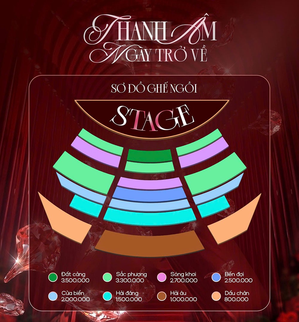 Đêm nhạc tại Hải Phòng - Thanh Âm Ngày Trở Về | Thu Phương - Duy Mạnh - Vicky Nhung - Tuấn Dũng - Phượng Vũ