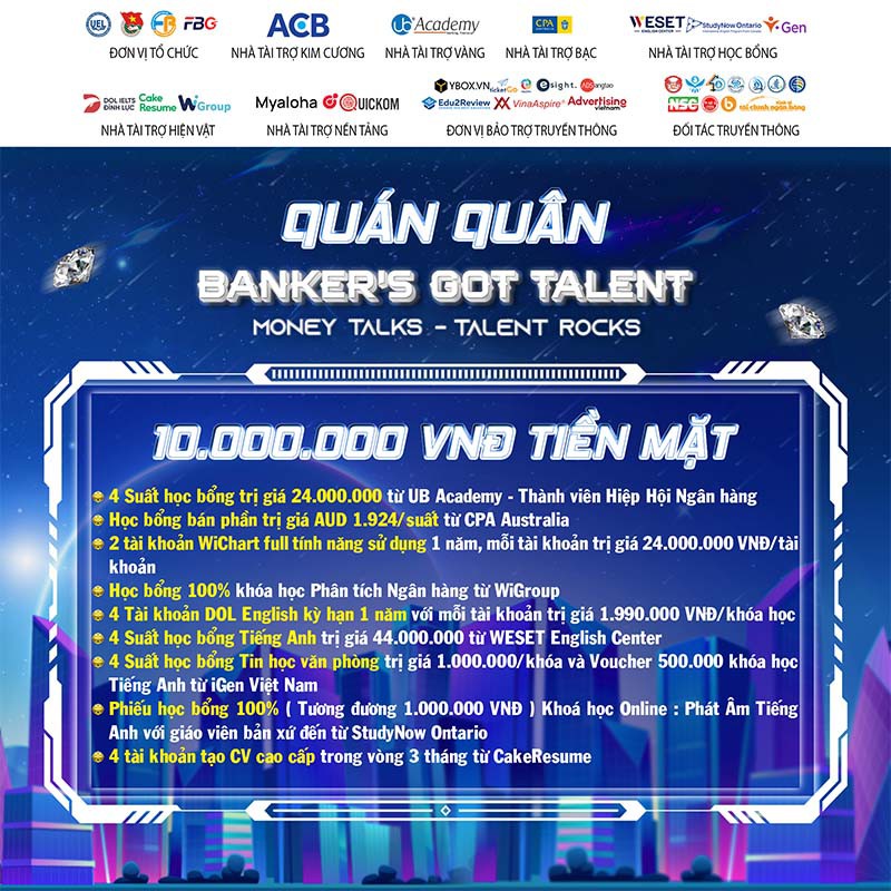 Cơ cấu giải thưởng của cuộc thi Banker's Got Talent