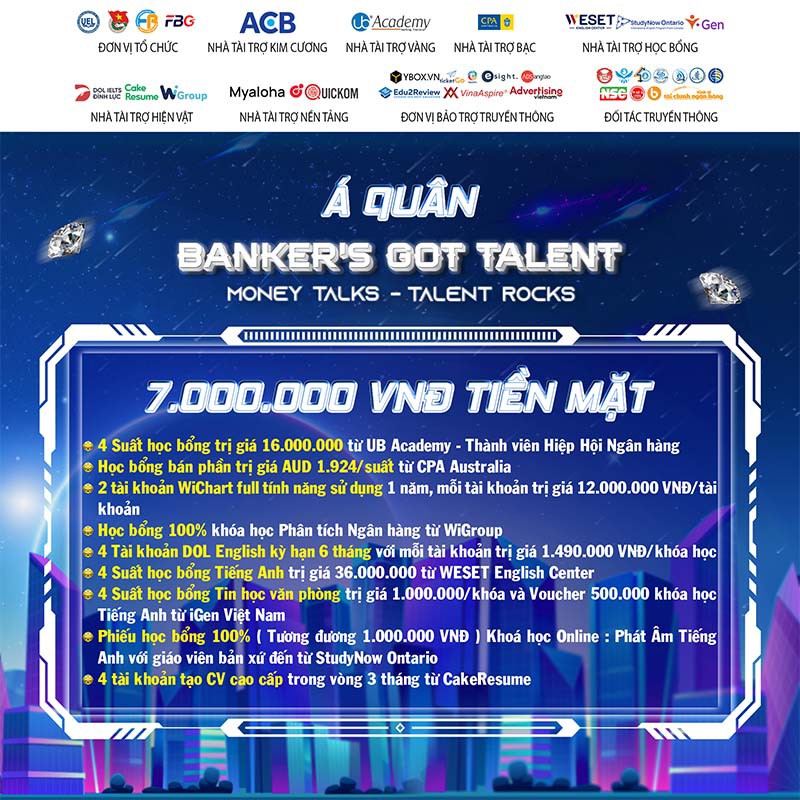 Cơ cấu giải thưởng của cuộc thi Banker's Got Talent