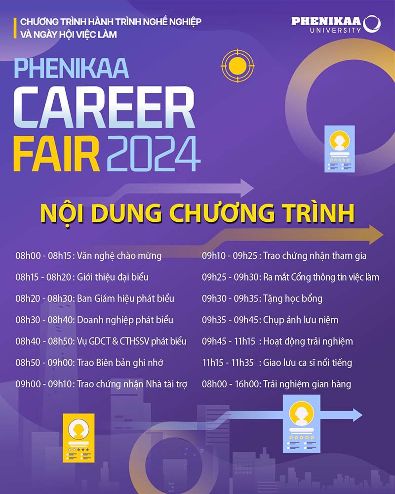 Ngày hội việc làm Phenikaa Career Fair 2024