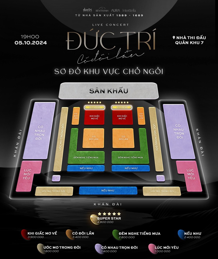 Vé Live concert ĐỨC TRÍ - CÓ ĐÔI LẦN 