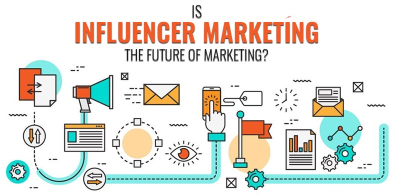 Influencer marketing - Xu hướng của thời đại mới