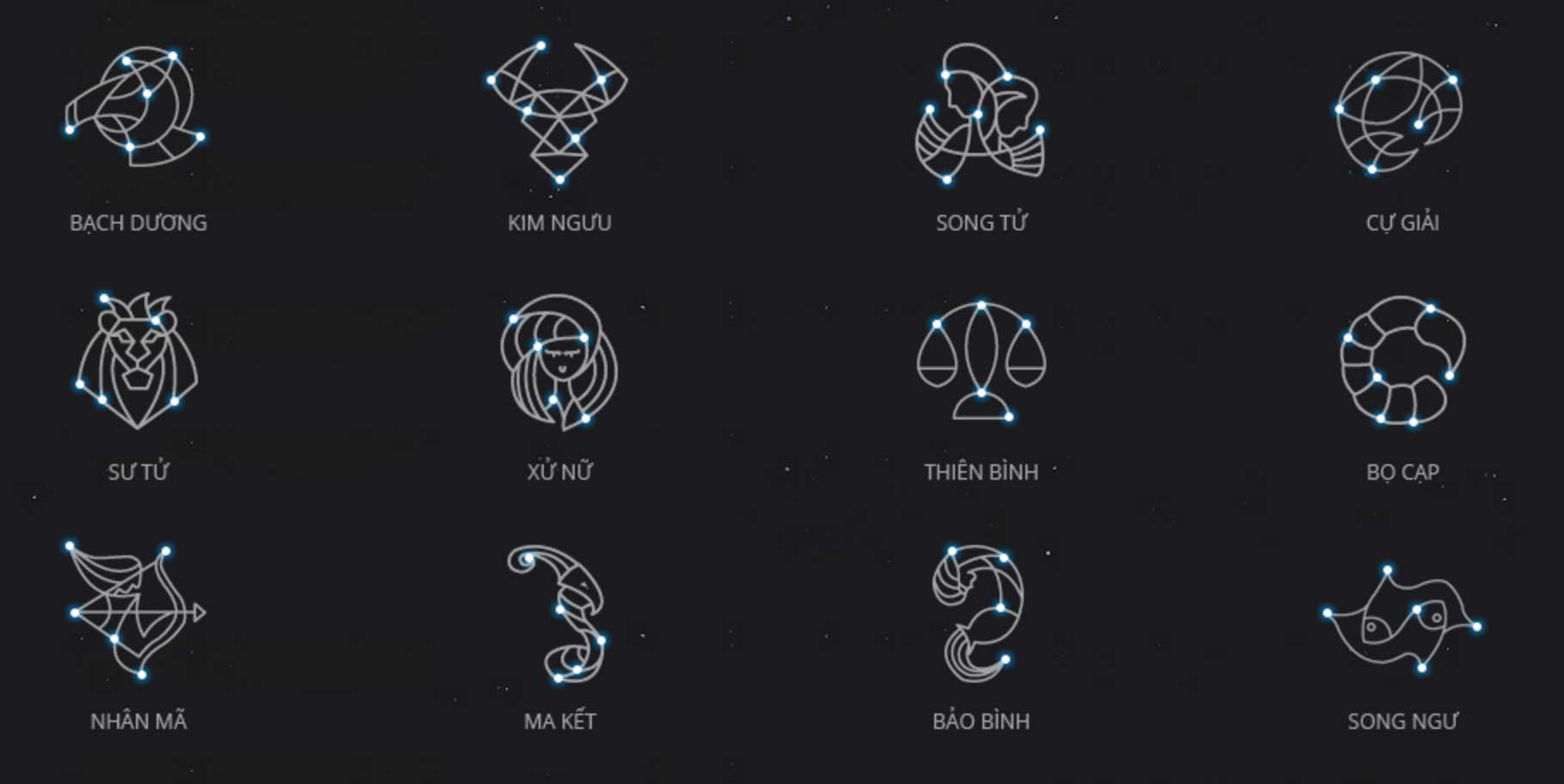 Tử vi mật ngữ 12 chòm sao bí ẩn giải mã