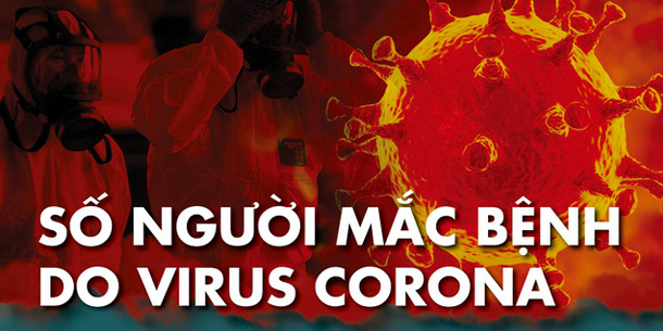 Những điều bạn cần lưu ý để phòng tránh trong dịch virus corona