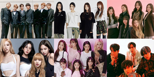 Bảng xếp hạng giá trị thương hiệu của các nhóm nhạc nam-nữ Kpop trong tháng 5/2021