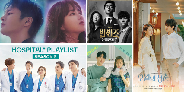 Top 10 bộ phim truyền hình Hàn Quốc hay nhất 2021 mà bạn không thể bỏ qua
