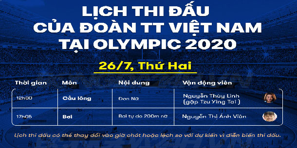 Lịch thi đấu đoàn thể thao Việt Nam ngày 26/7 tại Olympic Tokyo 2020: Ánh Viên ra quân