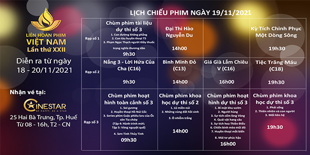 Liên hoan phim Việt Nam lần thứ  22