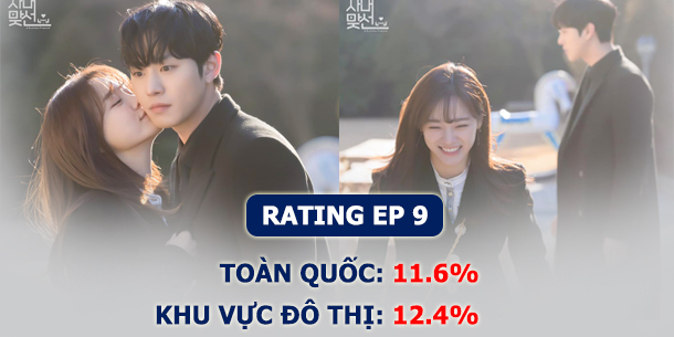 Rating tập 9 phim A Business Proposal (Hẹn hò chốn công sở) đạt kỷ lục 11.6% - Kang Tae Moo và Shin Hari tiếp tục phát cơm chó trong khi Young Seo và Sung Hoon bị đánh ghen 