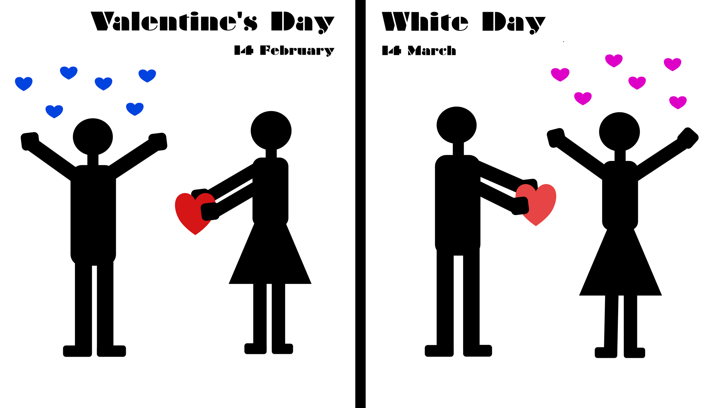 Bạn có biết ngày 14/3 là ngày Valentine Trắng? Hãy tìm hiểu xem ngày này có gì thú vị nhé
