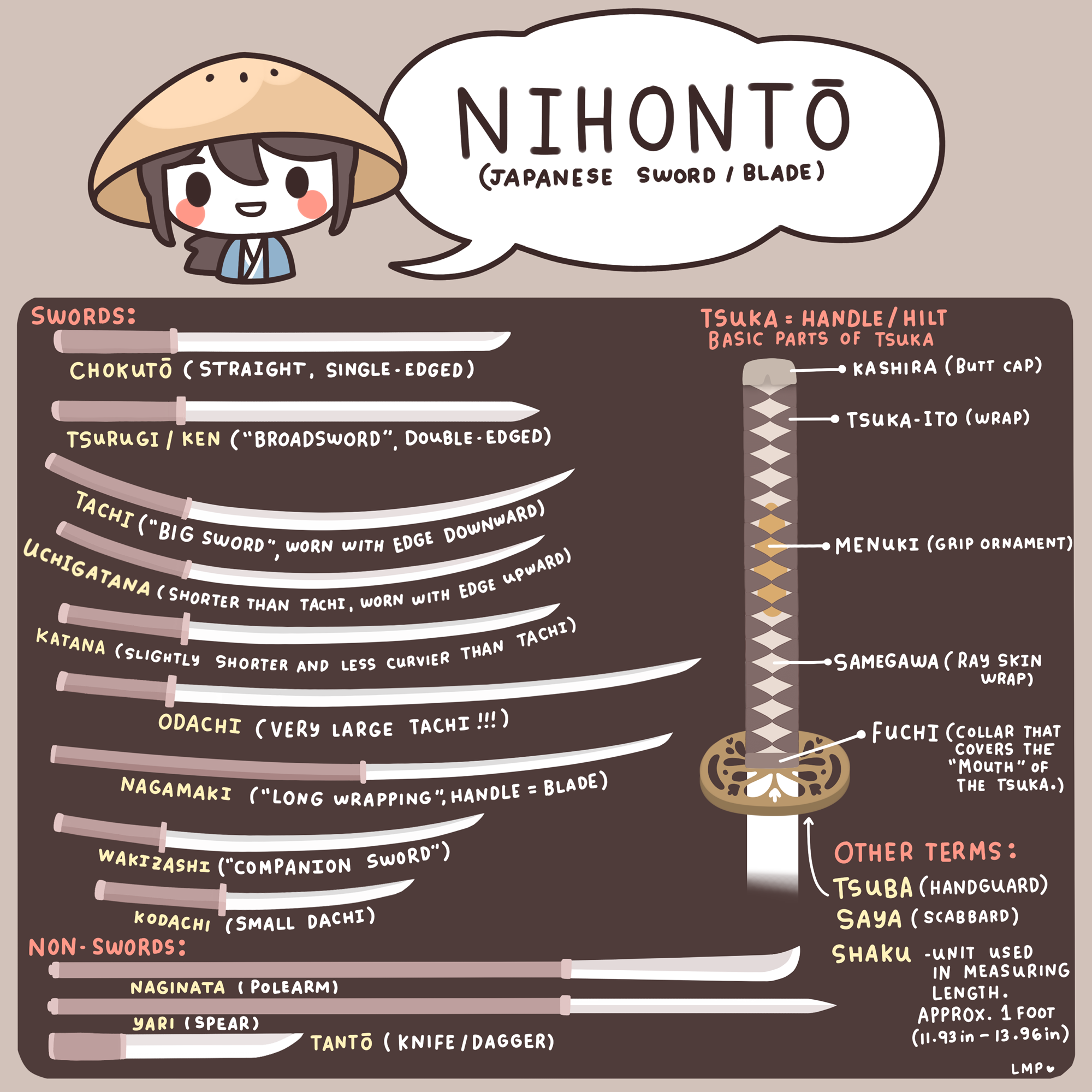 Tìm hiểu về văn hóa Nhật Bản - Thanh kiếm Nihonto
