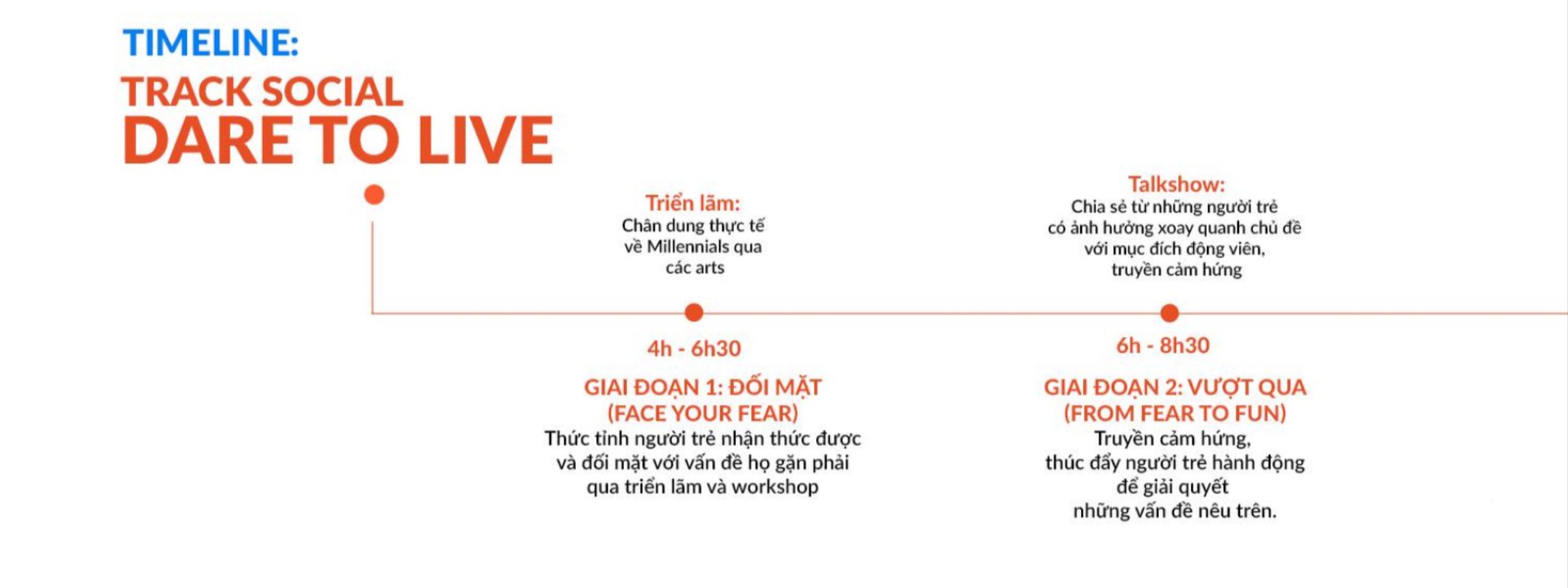 Millennial Activation 2017